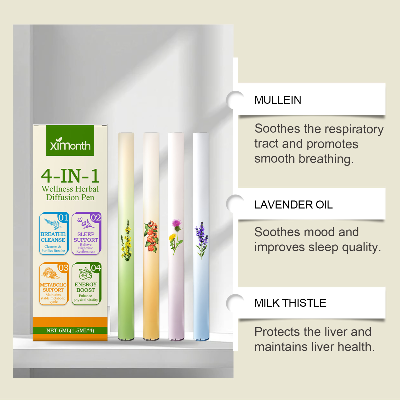 4 In 1 Herbal Energy Combo Sti - Natural Herbal Wellness review and price