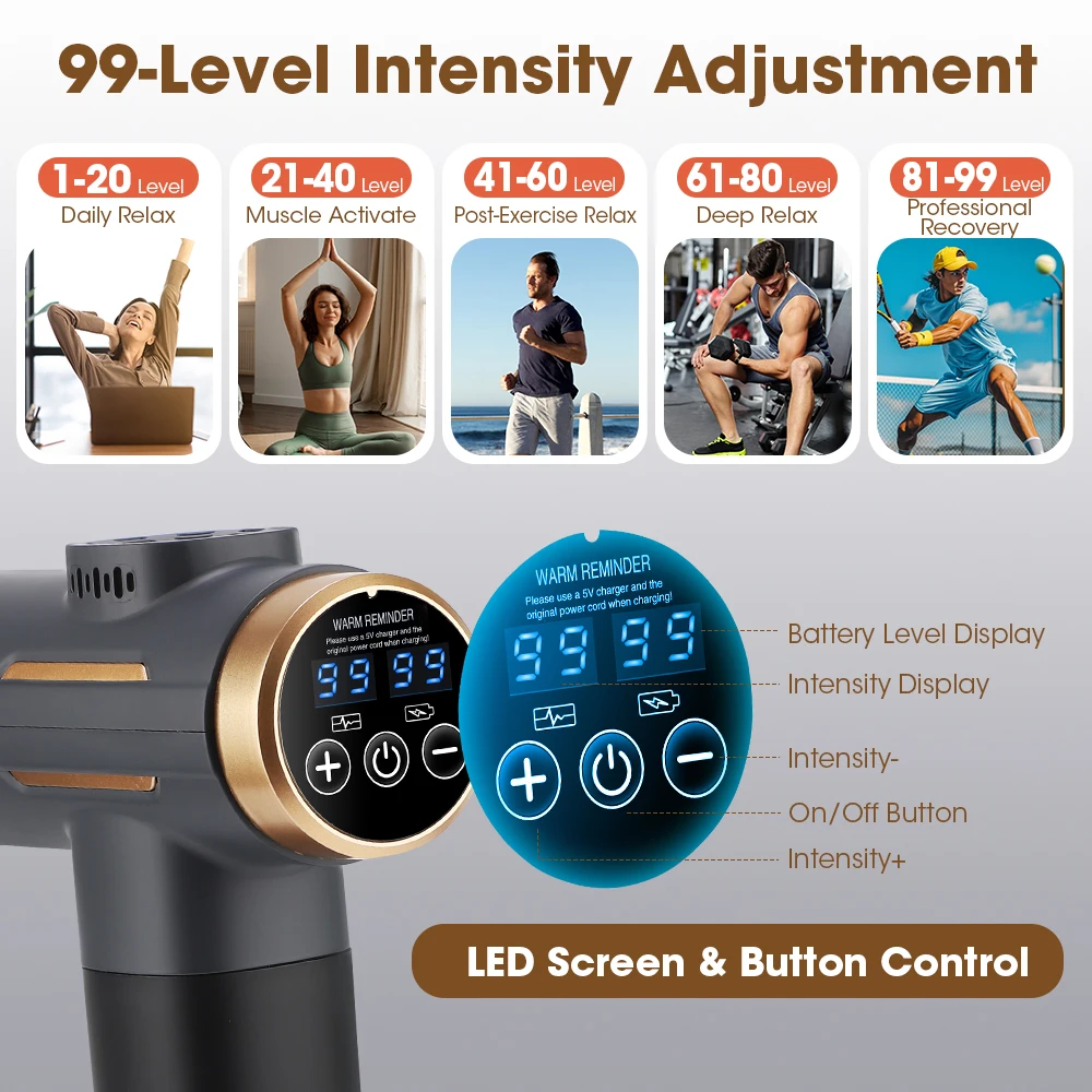 Electric Fascia Gun 99 Levels  - Health Wellness review and price