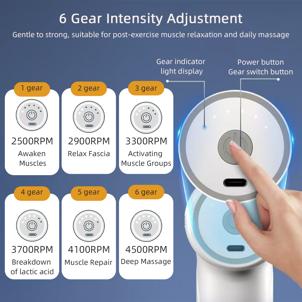 Portable Mini Fascia Massage G - Health Wellness review and price